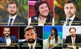 Escándalo por el &ldquo;festival de créditos&rdquo; a libertarios: renuncias, denuncias y tensión en el Gobierno de Milei